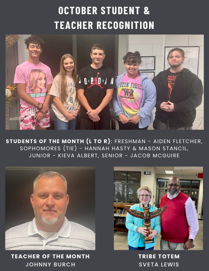 Student & Teacher/Staff Recognition